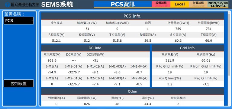 網頁功能